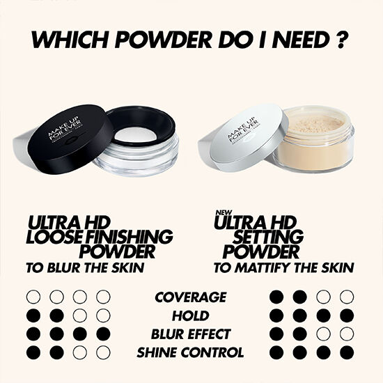 بودرة التثبيت ألترا إتش دي ultra hd setting powder   مثبت ميك اب الترا اتش دي