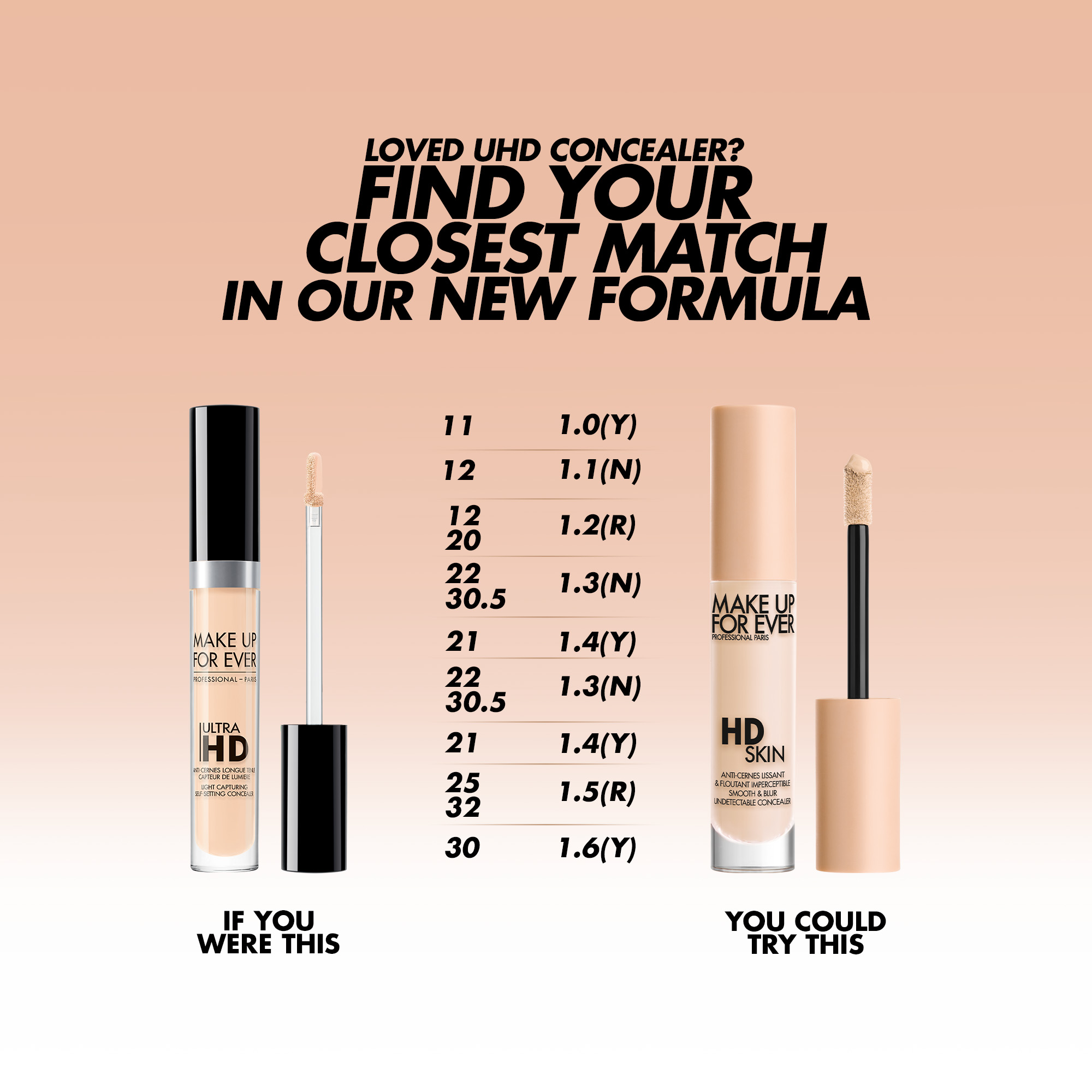 HD SKIN CONCEALER visual data 7